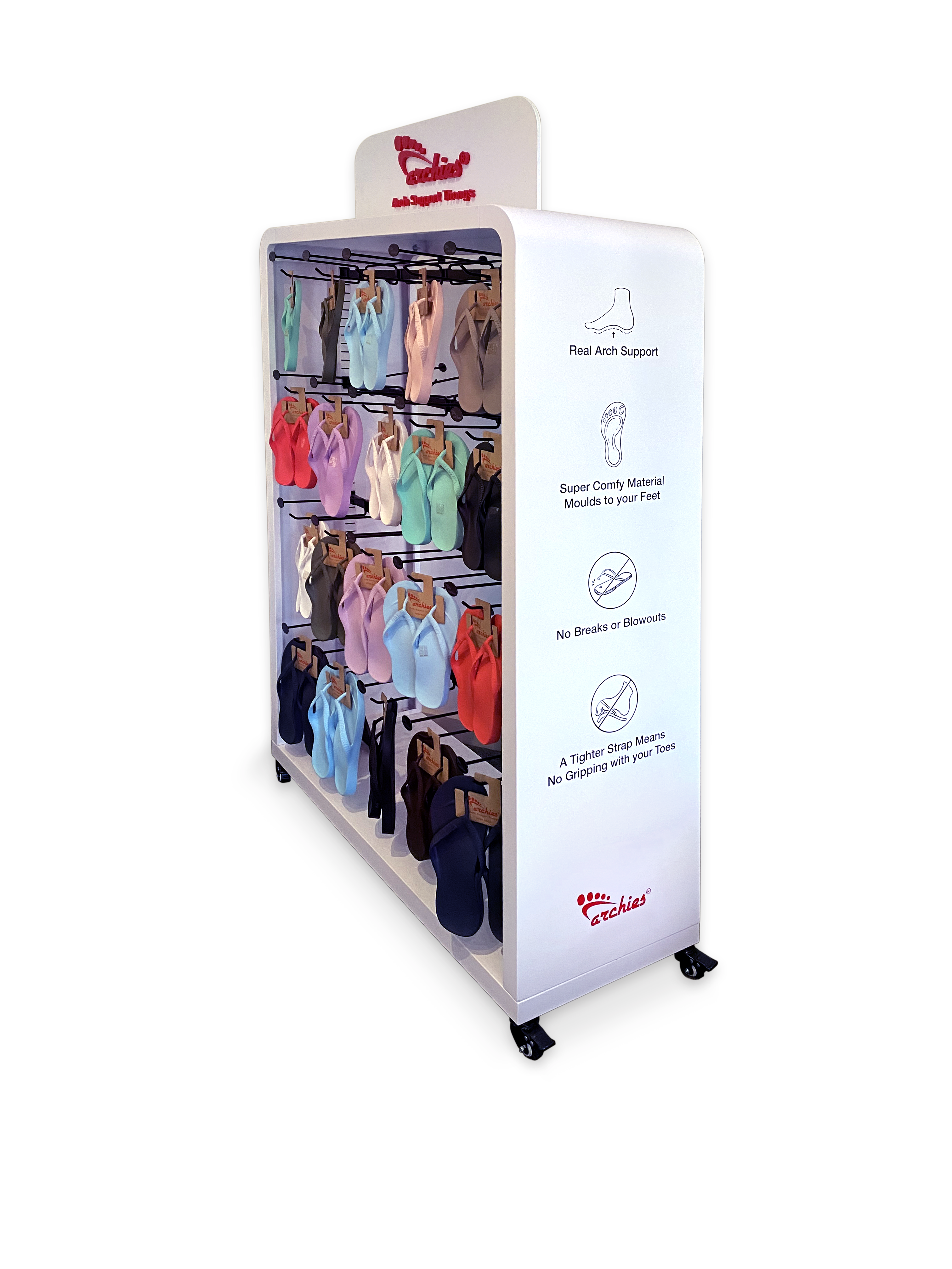 Premium POS 5-Wide